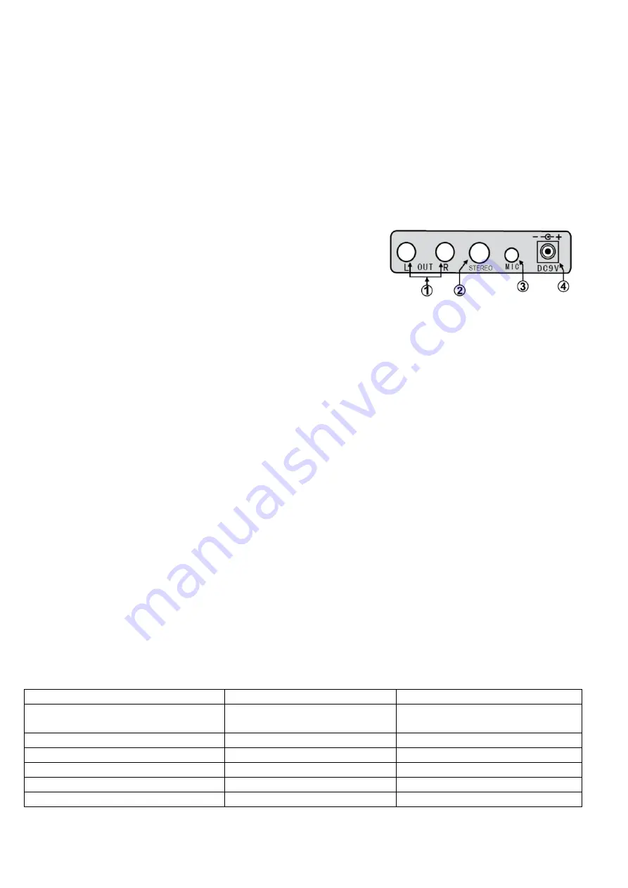 Madison MEK 61128 User Manual Download Page 31