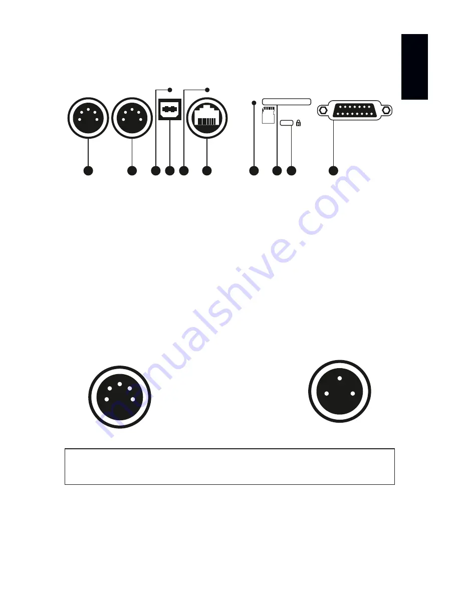 MADRIX PLEXUS Quick Start Manual Download Page 9