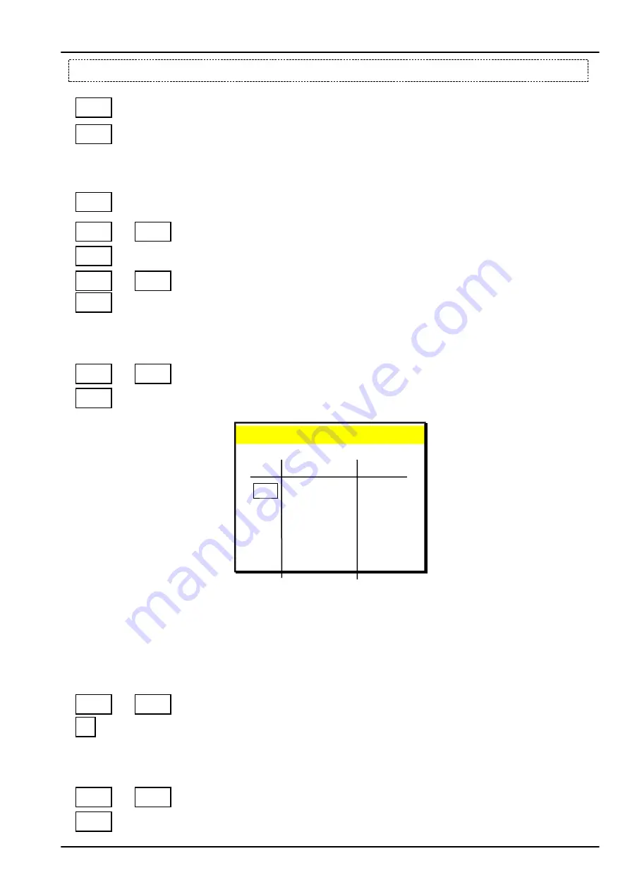 Madur Sensonic 4000 Manual Download Page 41