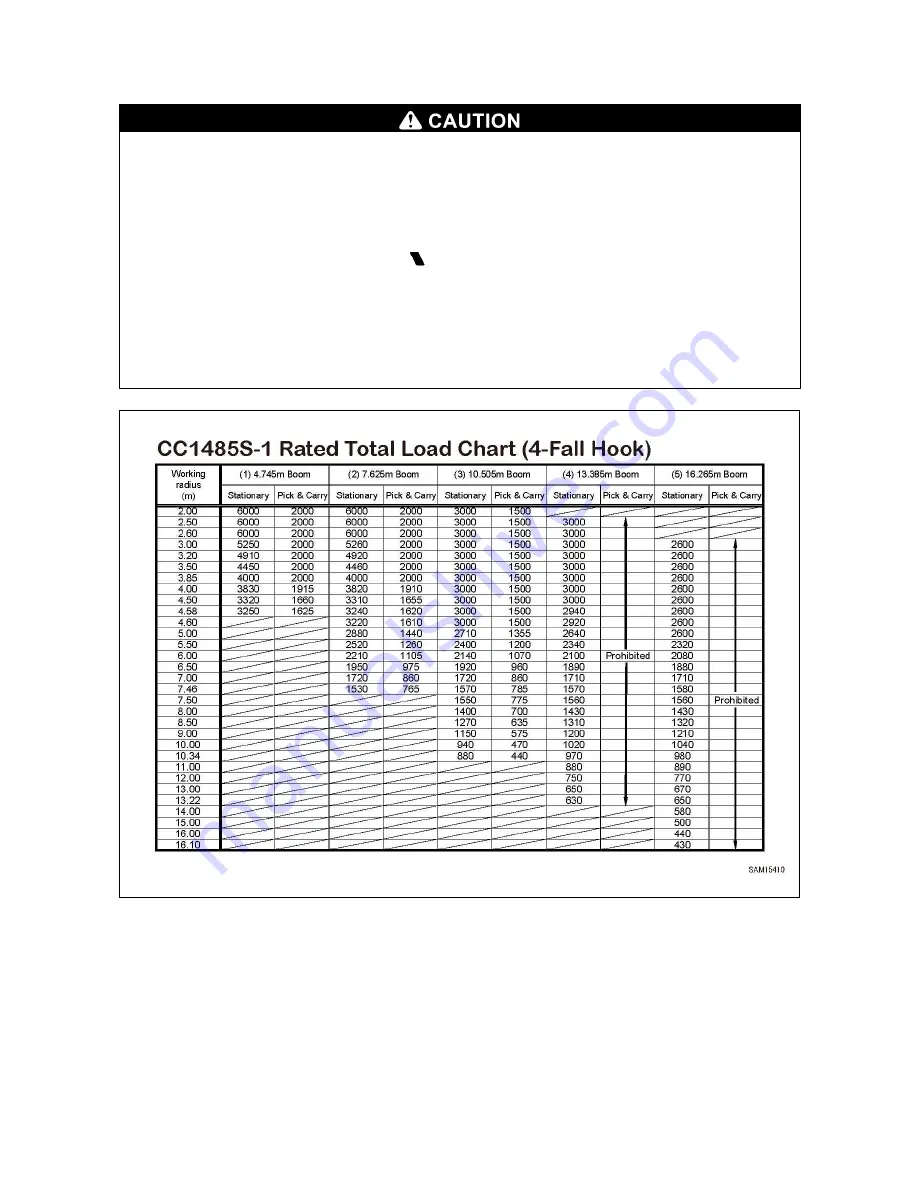 Maeda CC1485S-1 Operation Manuals Download Page 17