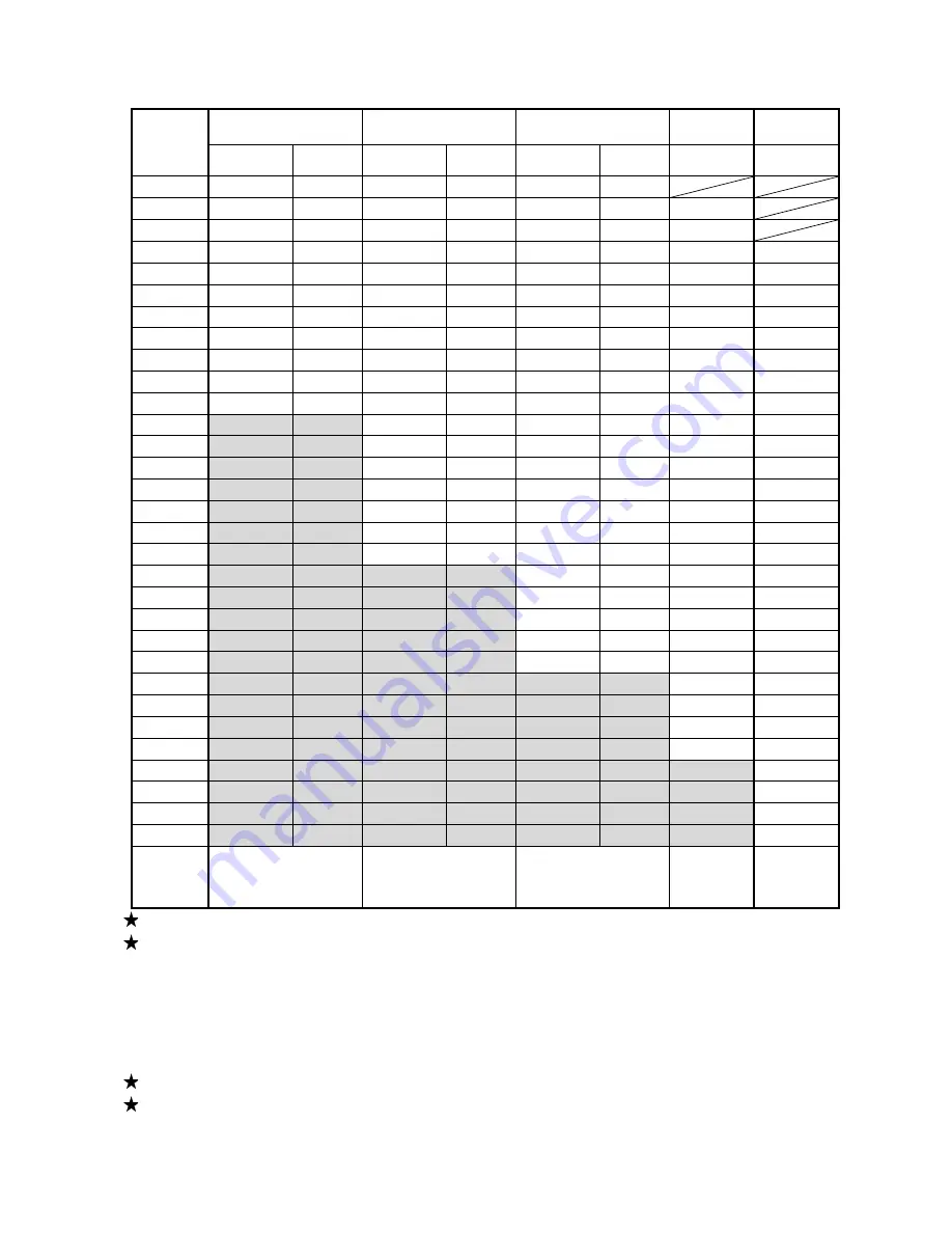 Maeda CC1485S-1 Operation Manuals Download Page 308