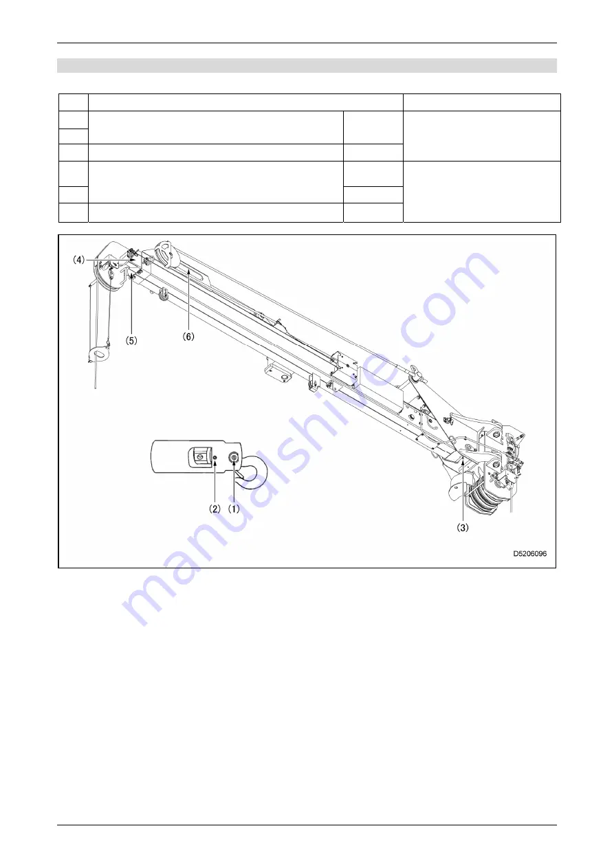 Maeda CC1908S-1 Operation Manual Download Page 260