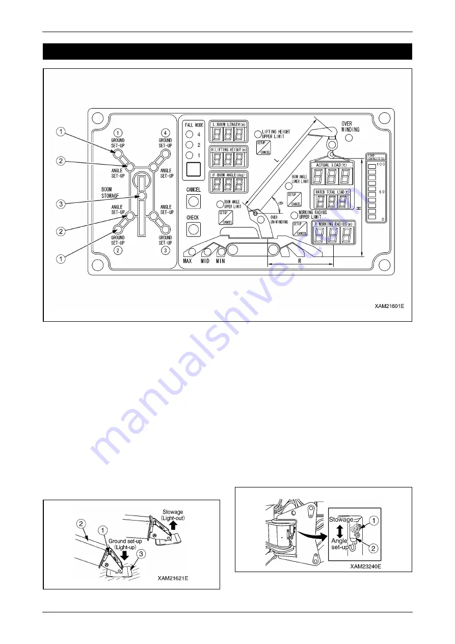 Maeda D3001 Operation Manual Download Page 96