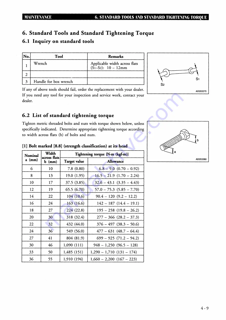 Maeda MC-285C Operation Manual Download Page 155