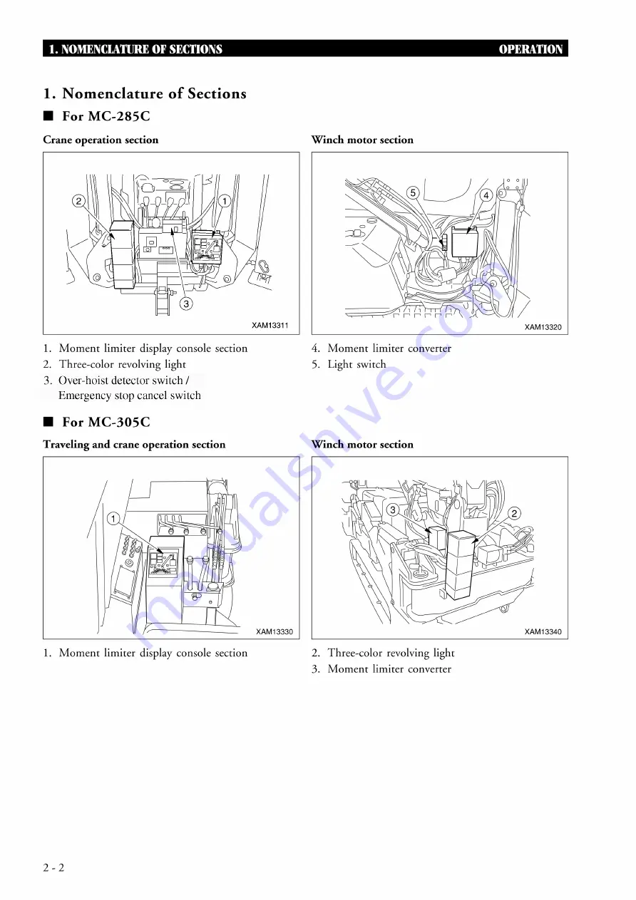 Maeda MC-285C Operation Manual Download Page 224