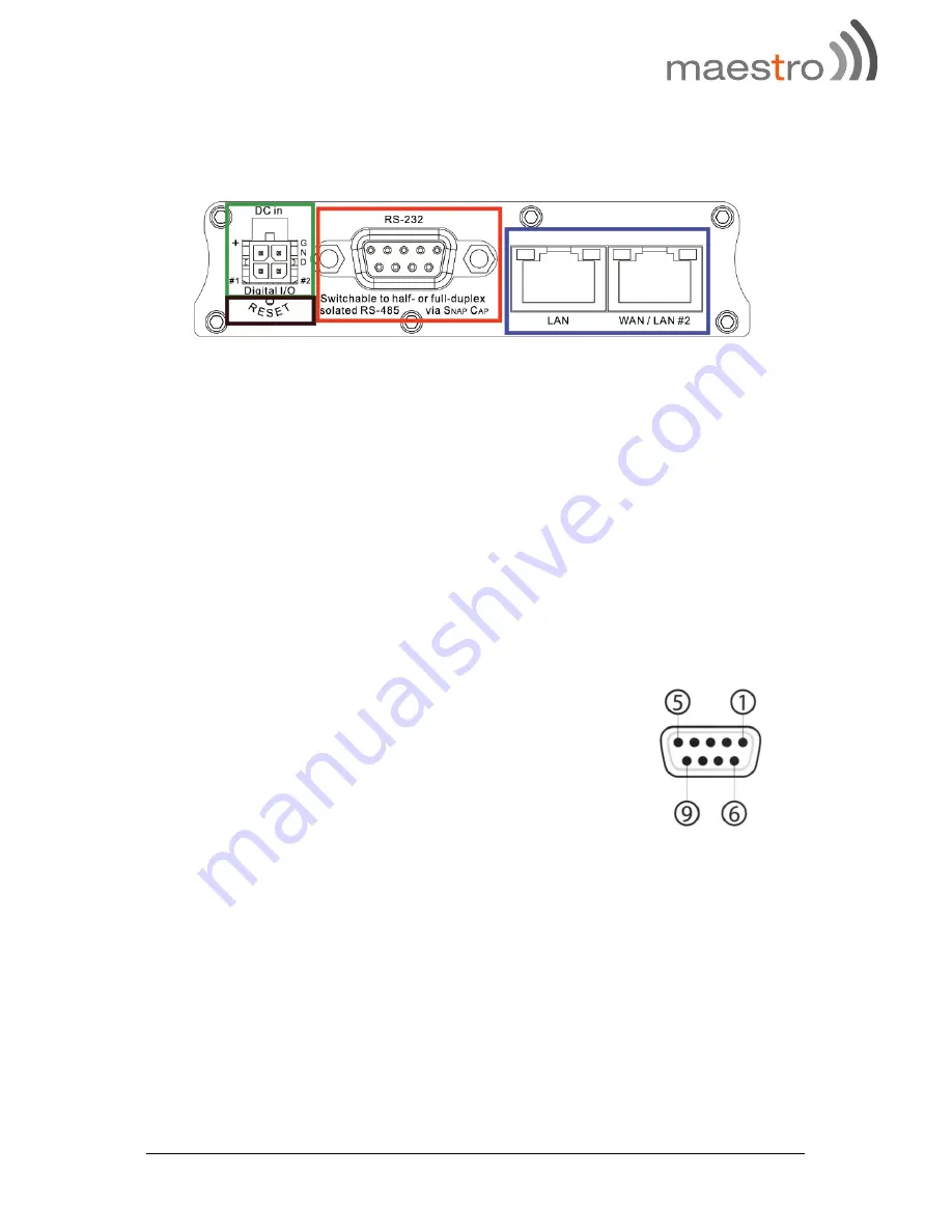 Maestro Wireless Solution E213 Скачать руководство пользователя страница 10