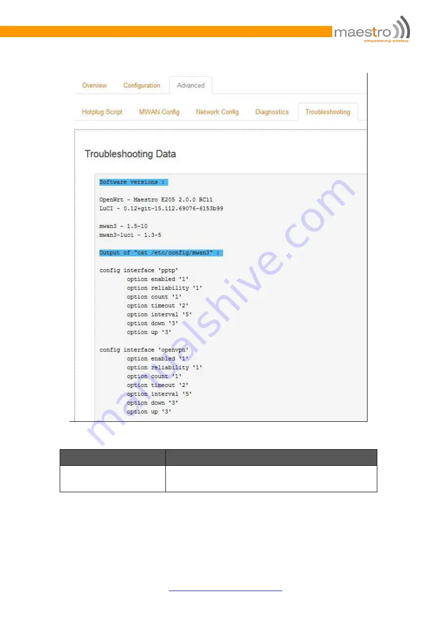 Maestro e200 series User Manual Download Page 140