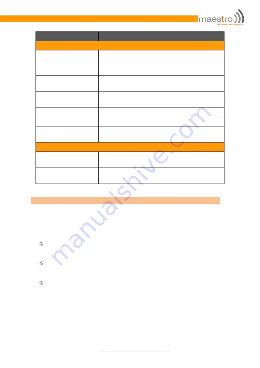 Maestro e200 series User Manual Download Page 169