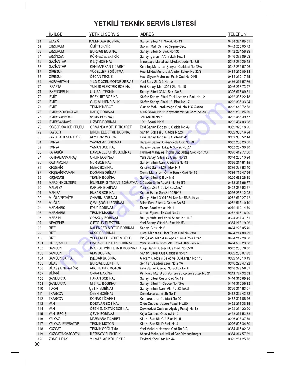 Maestro MID 650 E Operating Instructions Manual Download Page 30