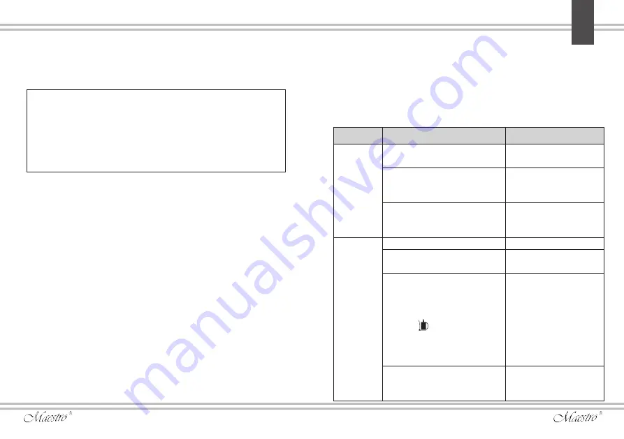 Maestro MR410 Owner'S Manual Download Page 11