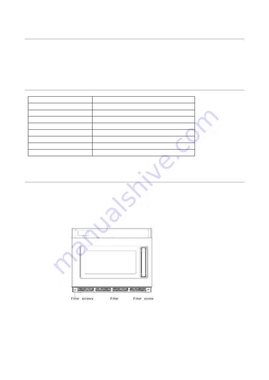 maestrowave MW18Ti Operation Manual Download Page 14