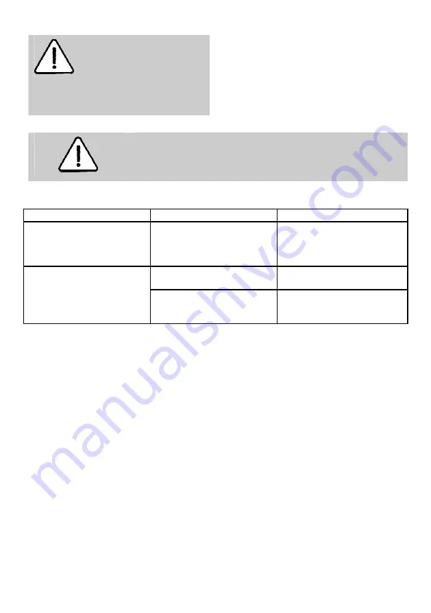 Mafell APS 10 M Original Operating Instructions Download Page 19