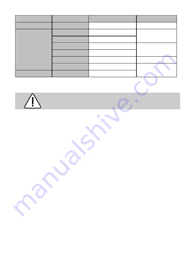 Mafell FM 1650 PV-LO Translation Of The Original Operating Instructions Download Page 20