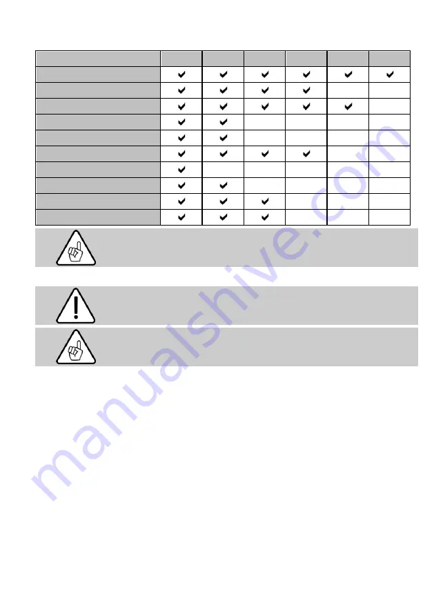 Mafell FM 1650 PV-LO Translation Of The Original Operating Instructions Download Page 183