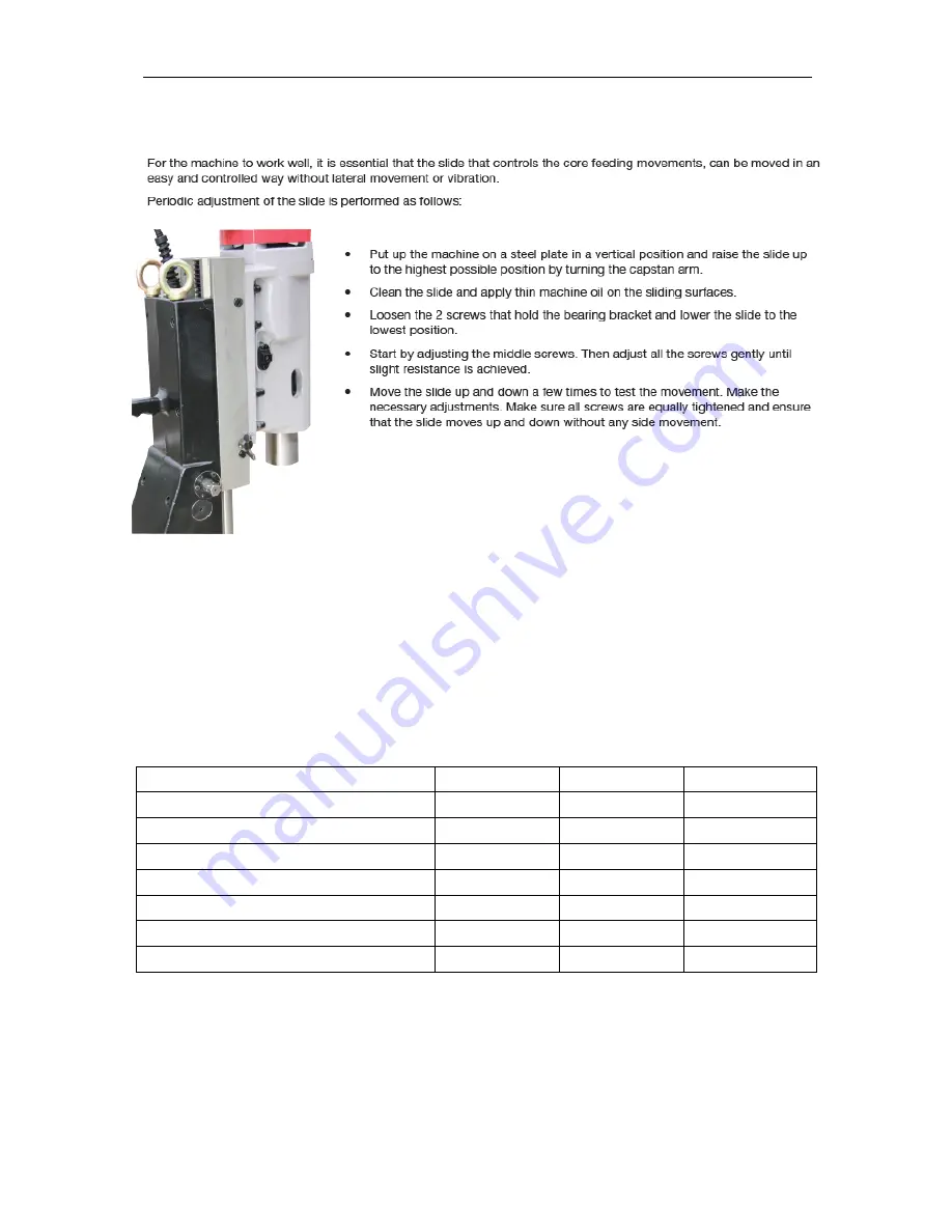 MAGBEAST 5 Safety Instructions And Operator'S Manual Download Page 8