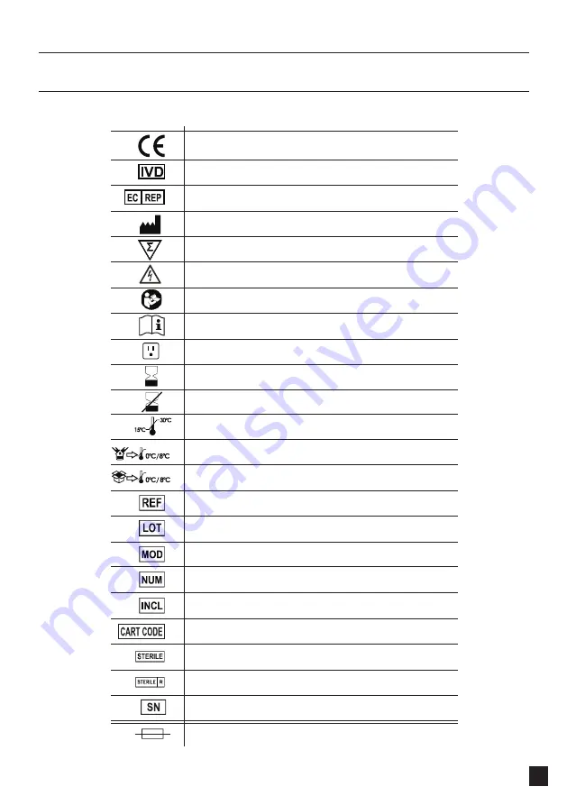 MagCore EDA Operation Manual Download Page 5