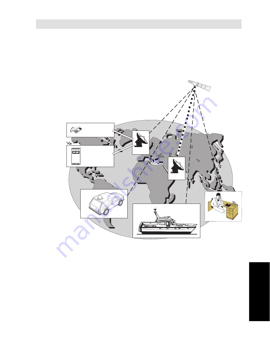 Magellan GLOBAL SATELLITE TELEPHONE Скачать руководство пользователя страница 153