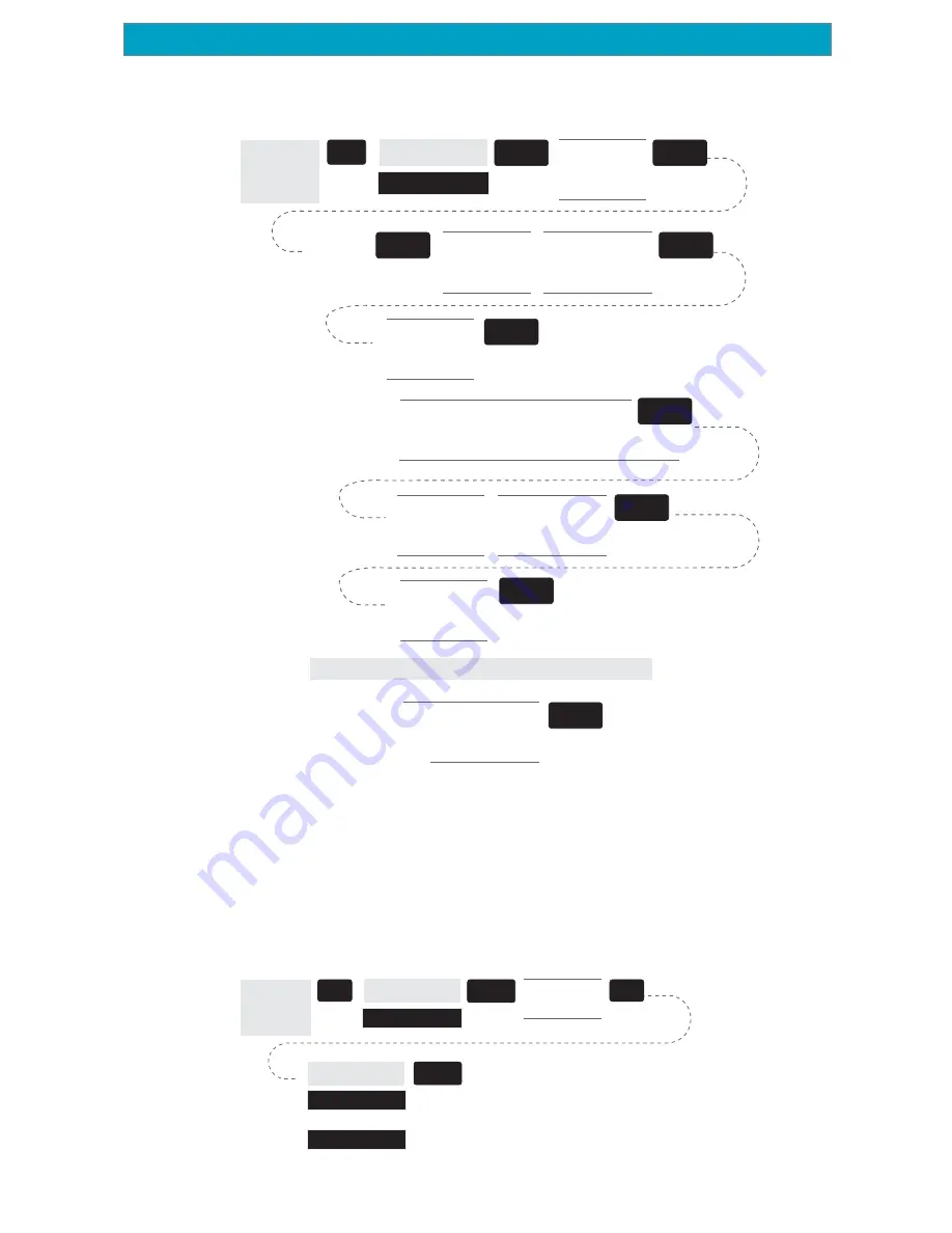 Magellan Meridian Platinum User Manual Download Page 64