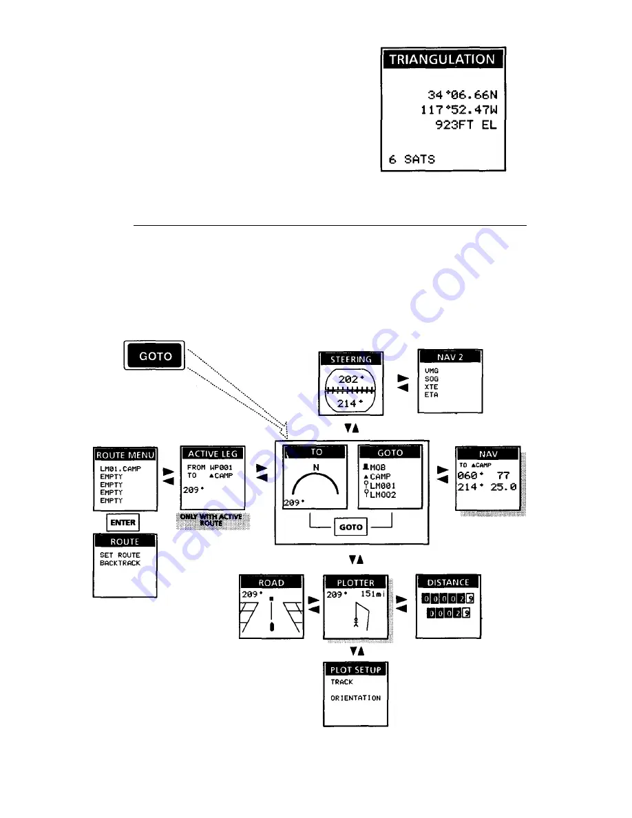 Magellan Trailblazer XL Reference Manual Download Page 37