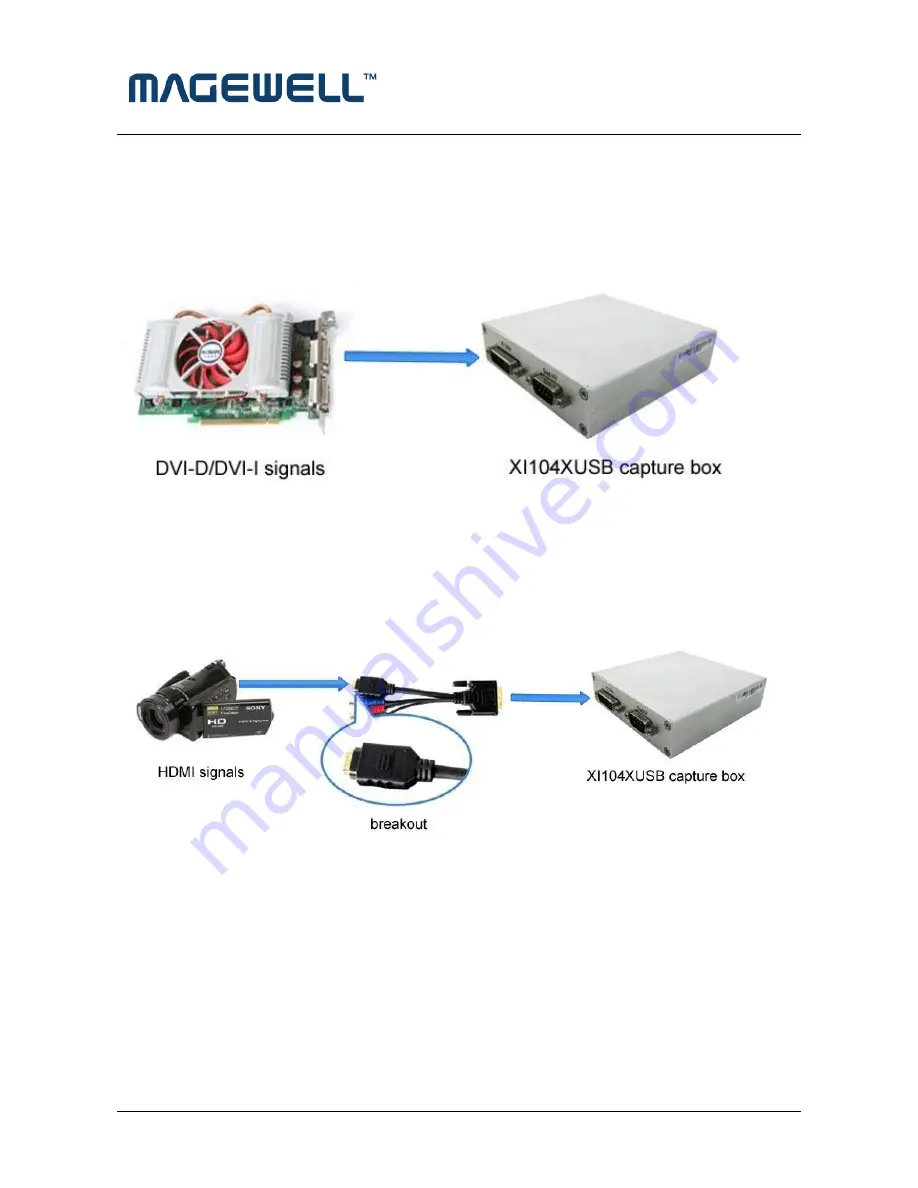 Magewell XI104XUSB User Manual Download Page 5