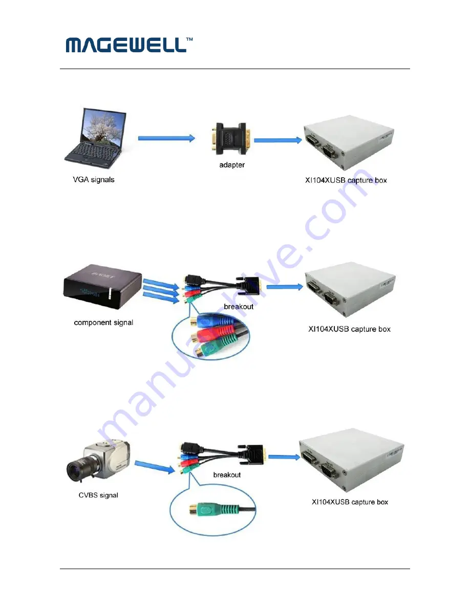 Magewell XI104XUSB Скачать руководство пользователя страница 6