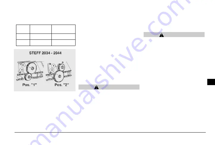 Maggi STEFF 2034 Manual Download Page 254