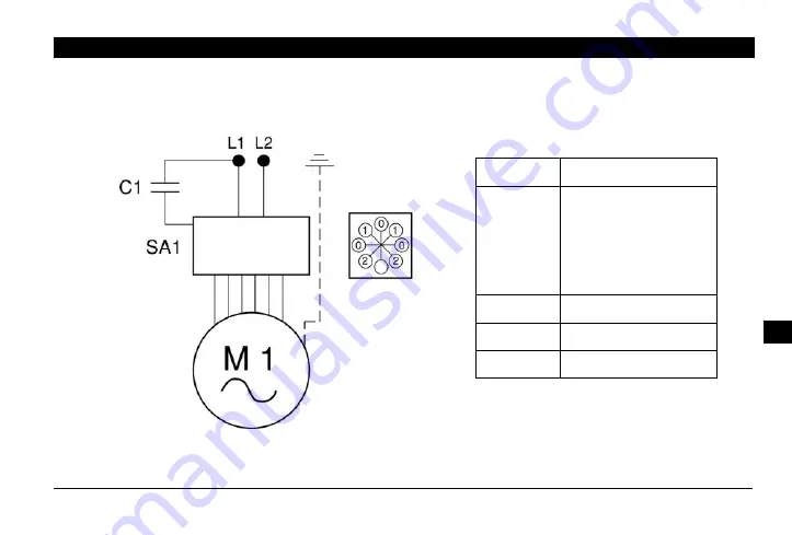 Maggi STEFF 2034 Manual Download Page 286