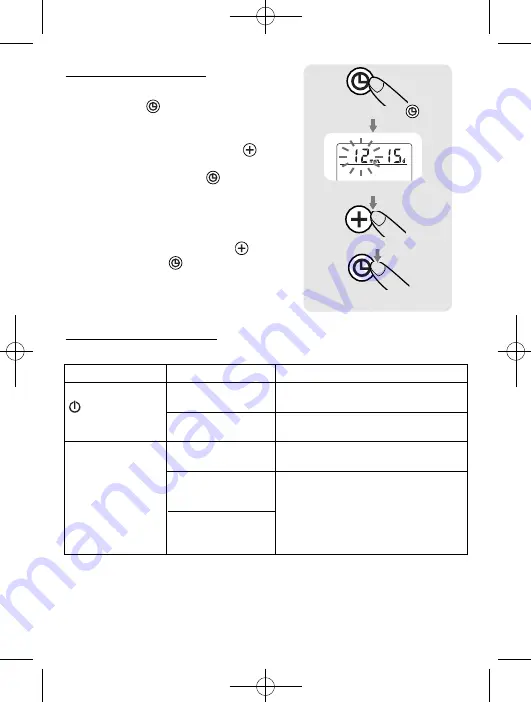 Magic Care Minipulsar Instructions For Use Manual Download Page 9