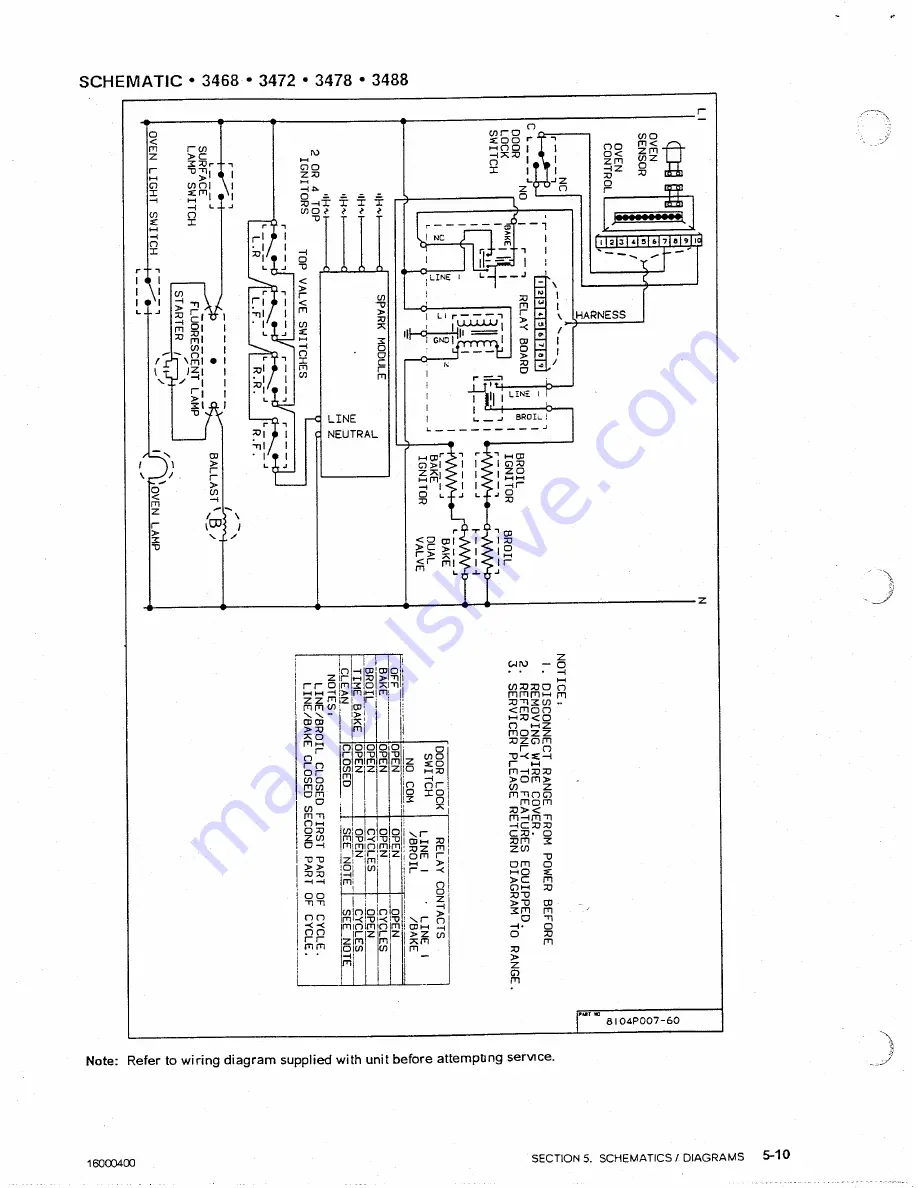 Magic Chef 3100 Service Manual Download Page 87