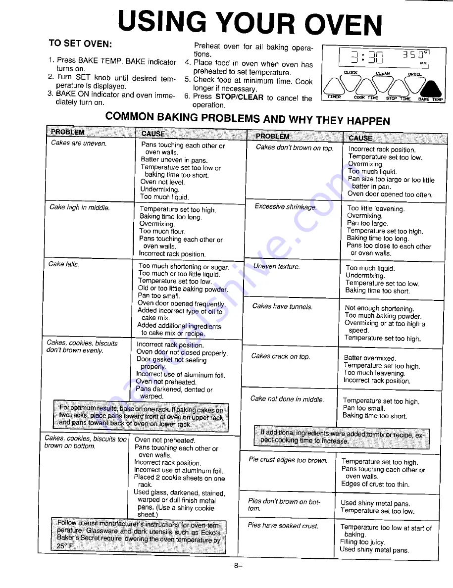 Magic Chef Admiral Series Manual Download Page 8