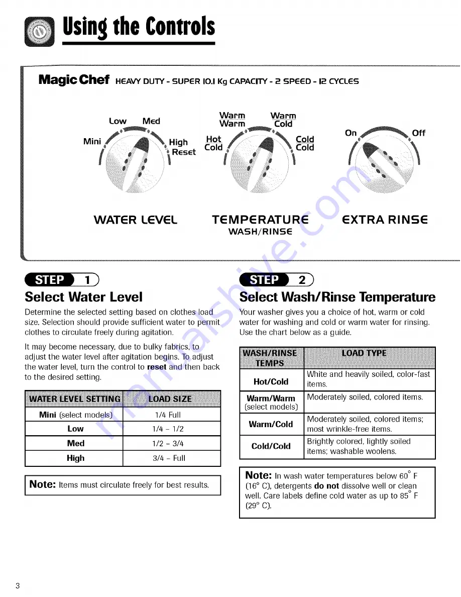 Magic Chef CAV-2 Скачать руководство пользователя страница 4