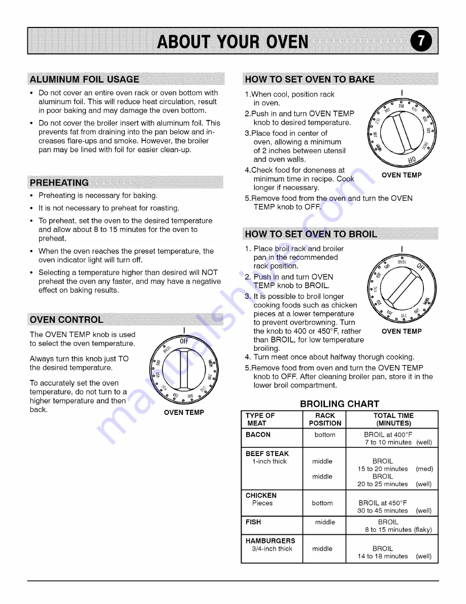 Magic Chef CPL1100BDW Owner'S Manual Download Page 7