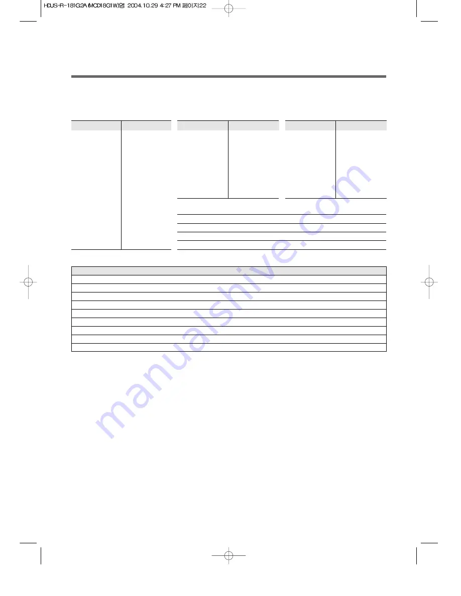 Magic Chef D18G1W Скачать руководство пользователя страница 23