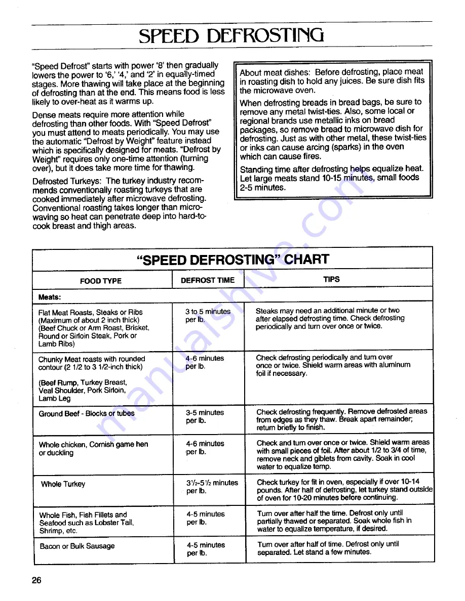 Magic Chef DM15H 14B Use Ard Care Instructions Download Page 28