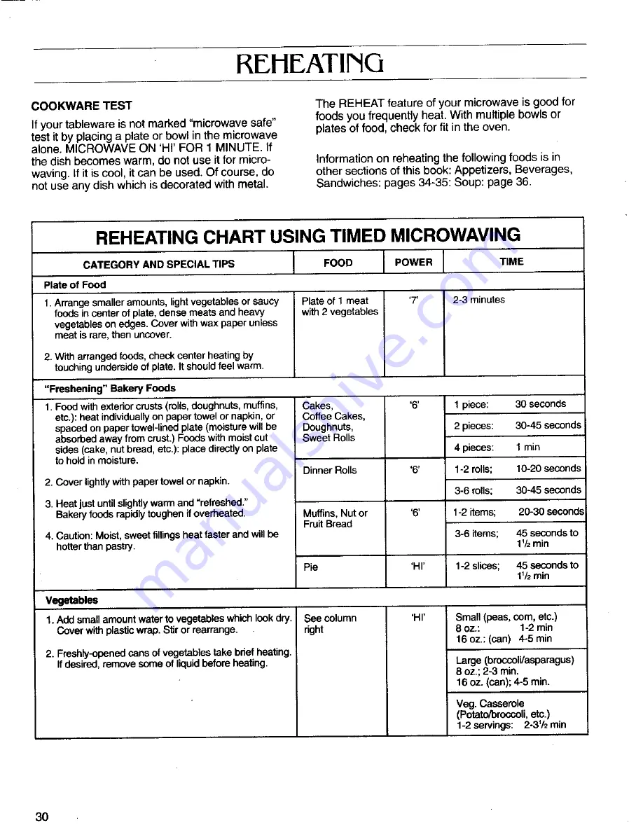 Magic Chef DM15H 14B Use Ard Care Instructions Download Page 32