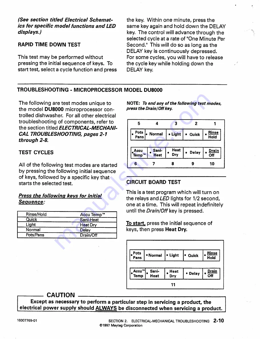 Magic Chef DU40J Service Manual Download Page 32