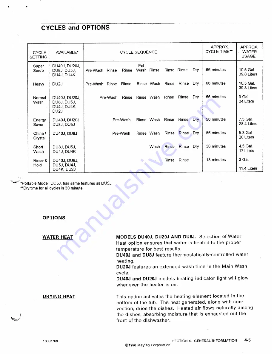 Magic Chef DU40J Service Manual Download Page 69