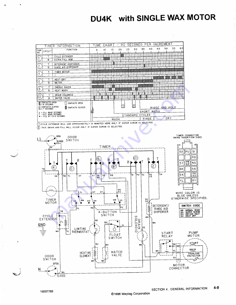 Magic Chef DU40J Скачать руководство пользователя страница 73