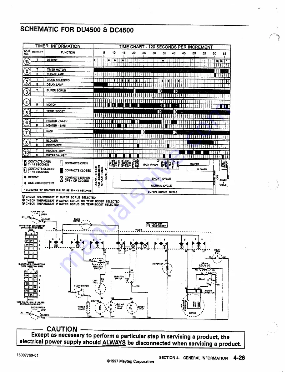 Magic Chef DU40J Service Manual Download Page 90