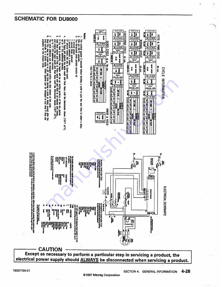 Magic Chef DU40J Service Manual Download Page 92