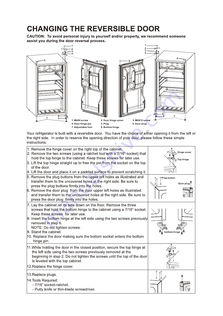 Magic Chef HMR440BE User Manual Download Page 10