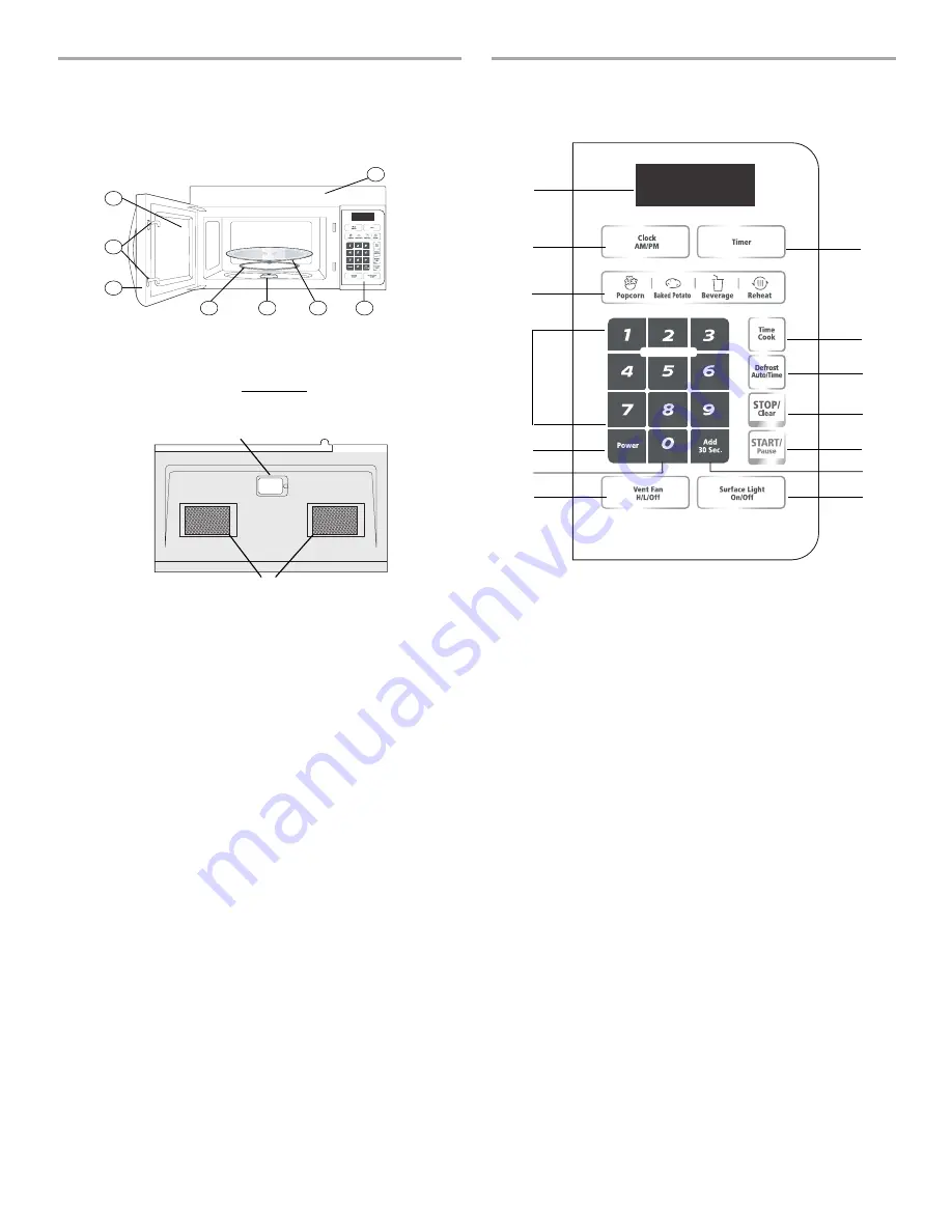 Magic Chef MC1610BF User Manual Download Page 7