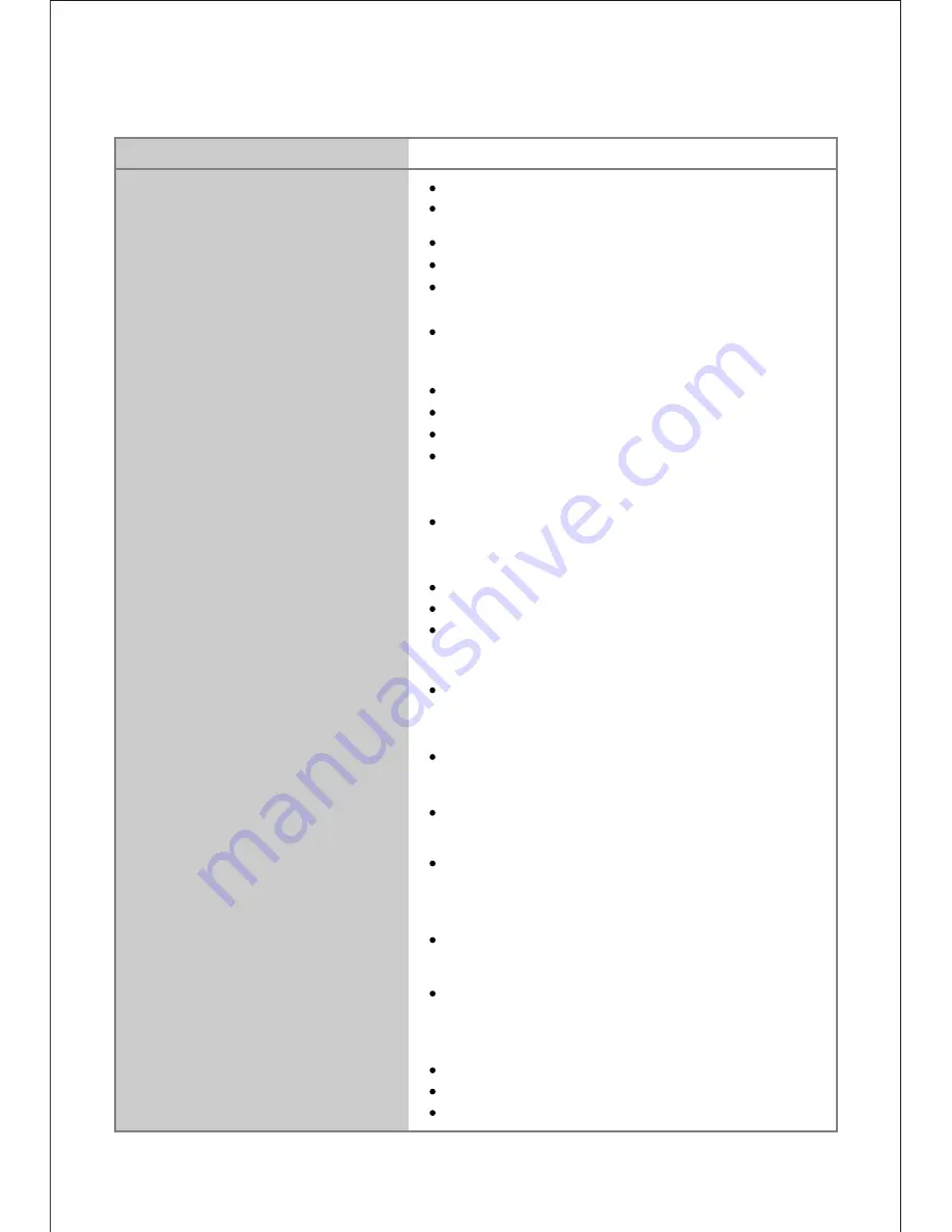 Magic Chef MCBR510W Use And Care Manual Download Page 9