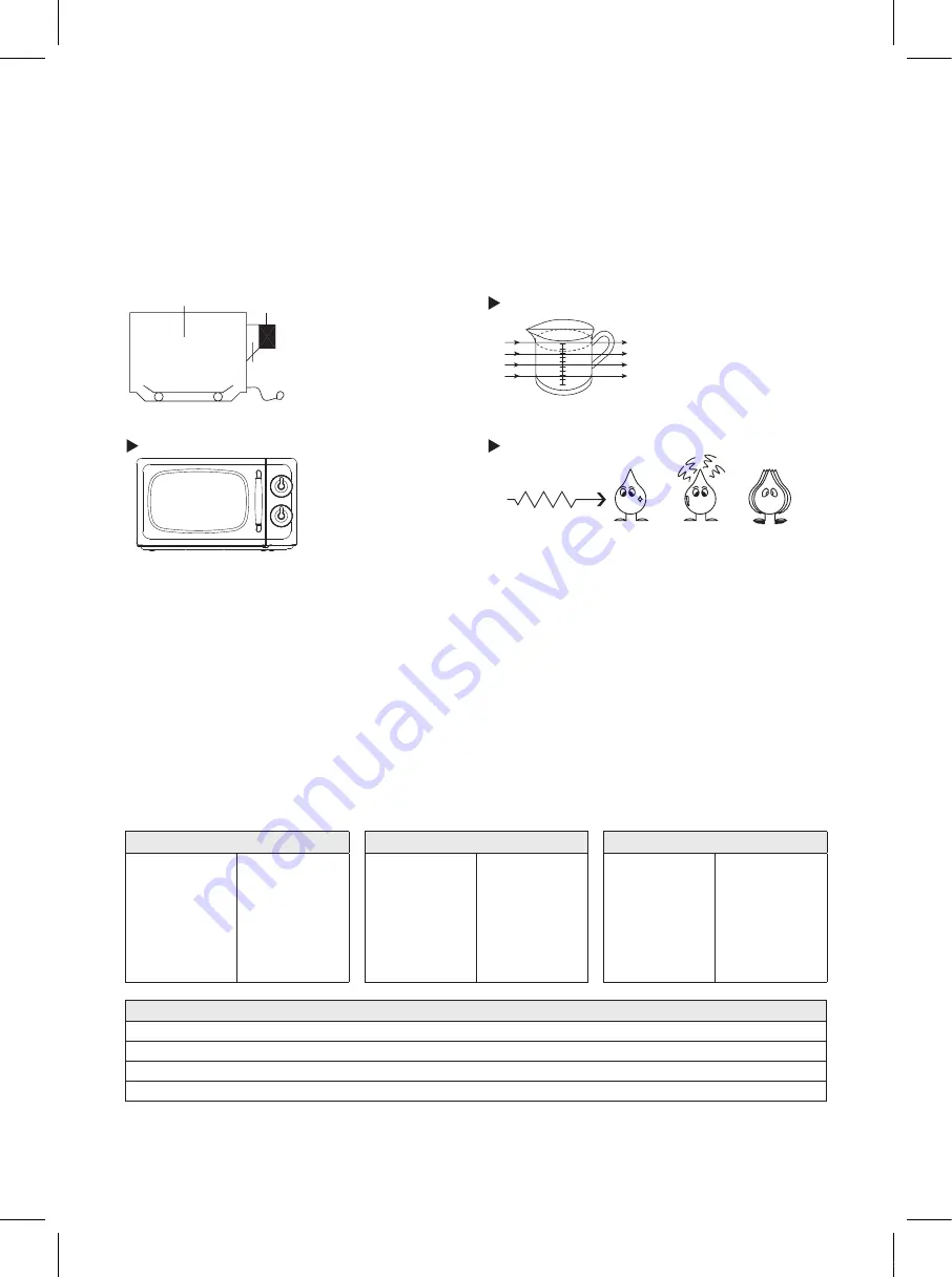 Magic Chef MCD770CW Скачать руководство пользователя страница 15