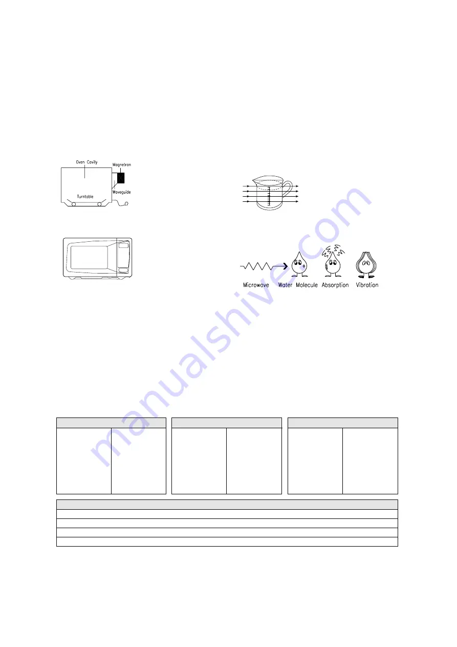 Magic Chef MCD795SW Скачать руководство пользователя страница 23