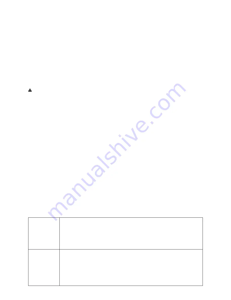 Magic Chef MCL10PFDRT User Manual Download Page 8