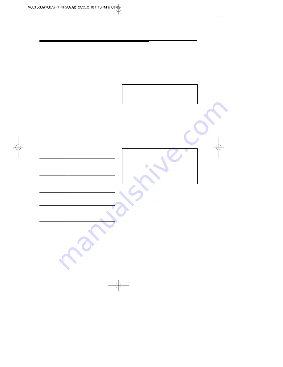 Magic Chef MCO153S Use And Care Manual Download Page 11