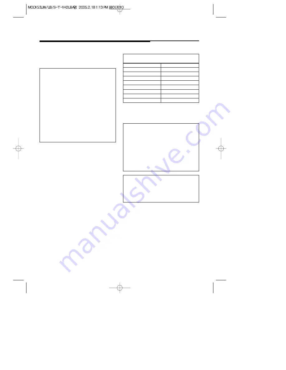 Magic Chef MCO153S Скачать руководство пользователя страница 12