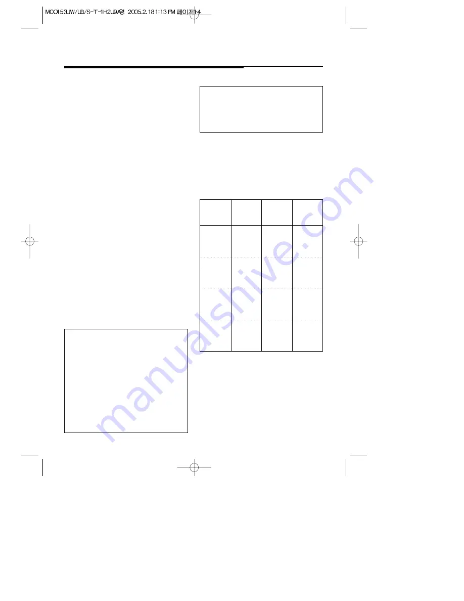 Magic Chef MCO153S Use And Care Manual Download Page 16