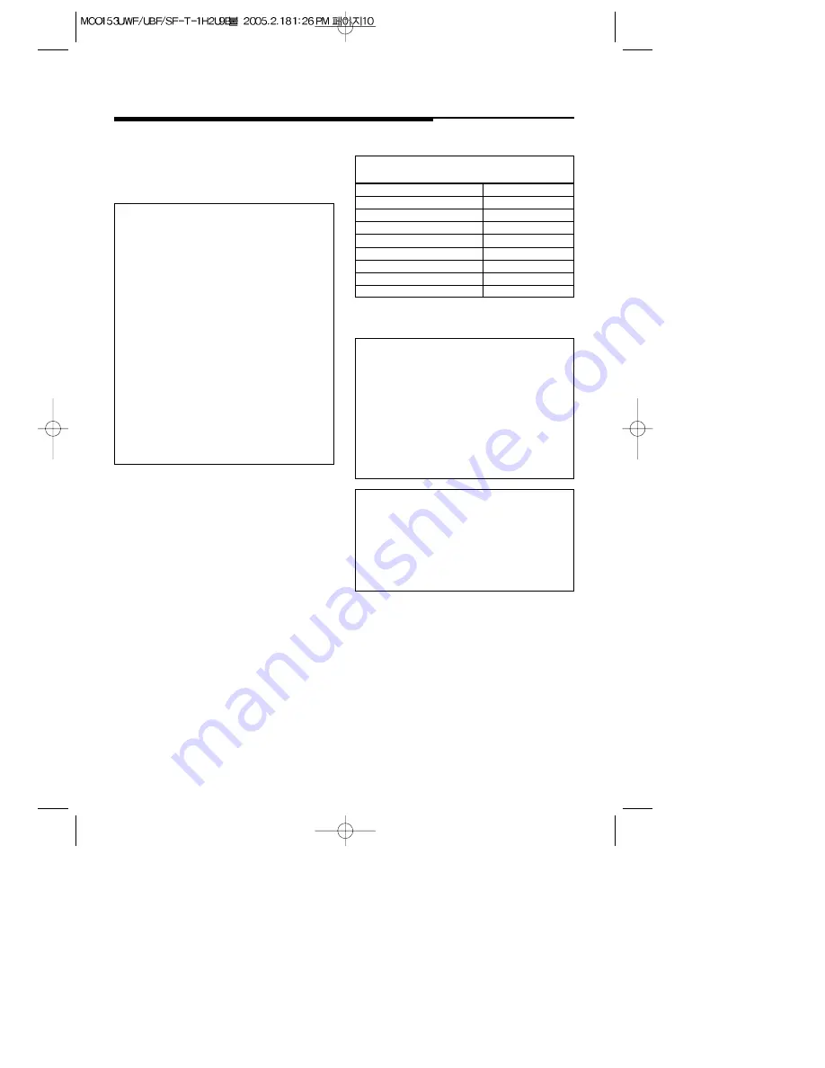 Magic Chef MCO153SF Use And Care Manual Download Page 35